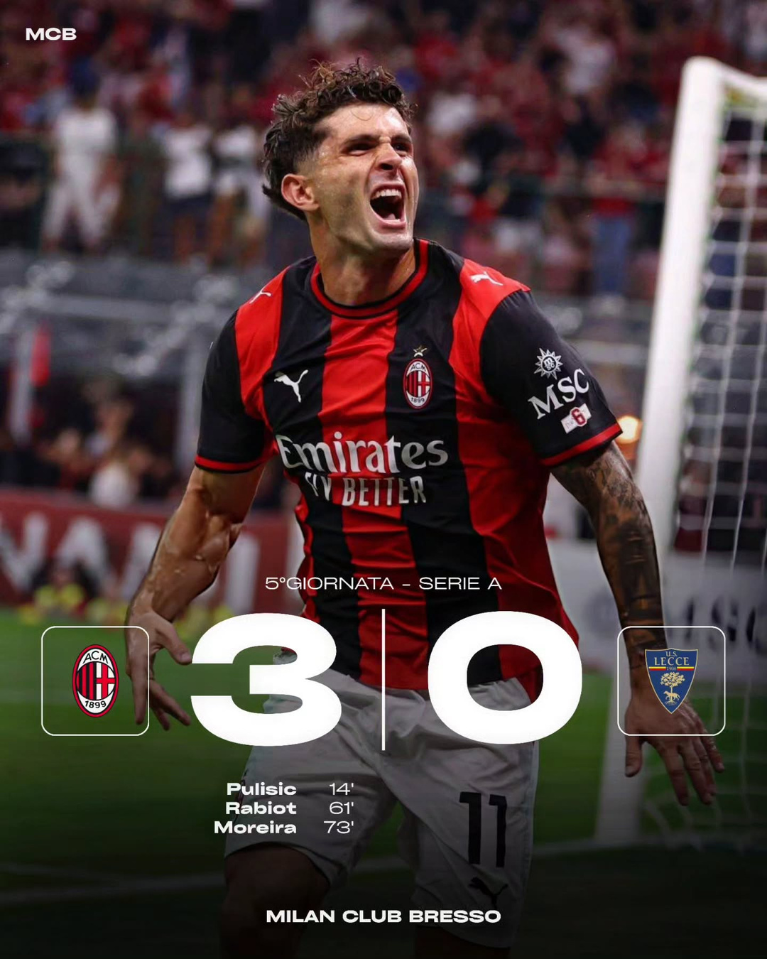 Dominio totale e tre punti pesanti a San Siro
